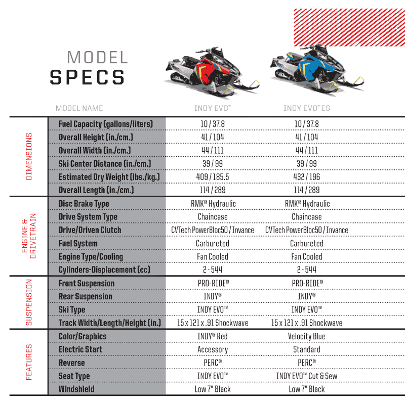 2019-Polaris-Indy-EVO-specs